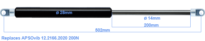 APSOvib 12.2166.2020