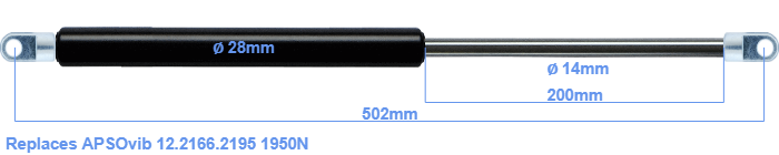 APSOvib 12.2166.2195