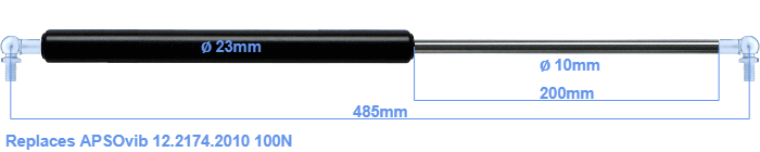 APSOvib 12.2174.2010