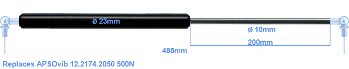 APSOvib 12.2174.2050