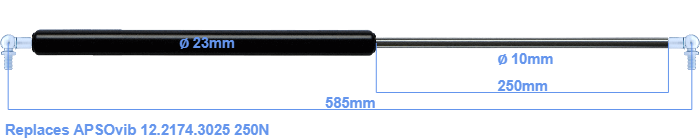 APSOvib 12.2174.3025