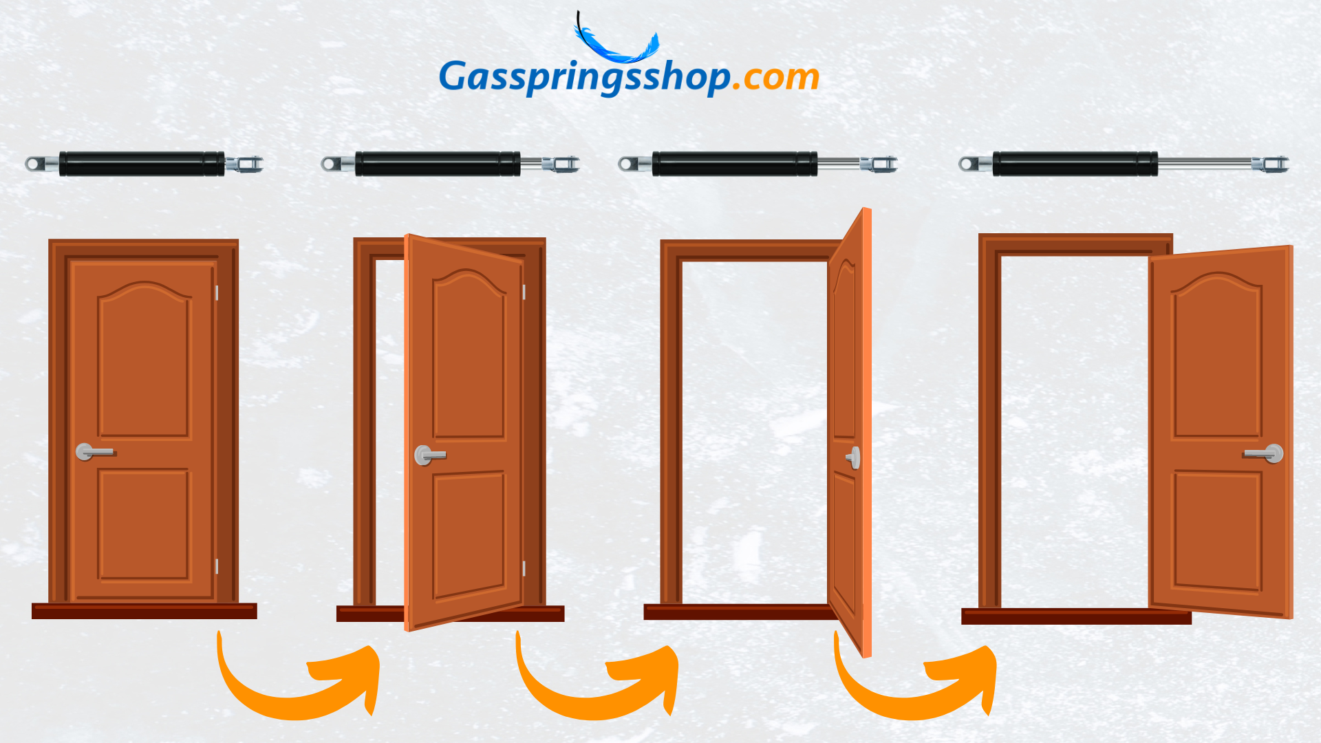 Installing gas struts | Follow these 3 steps | Gasspring.asia